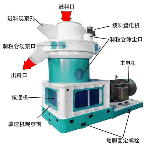 稻殼秸稈別在燃燒了，稻殼顆粒機(jī)來實(shí)現(xiàn)它的價值